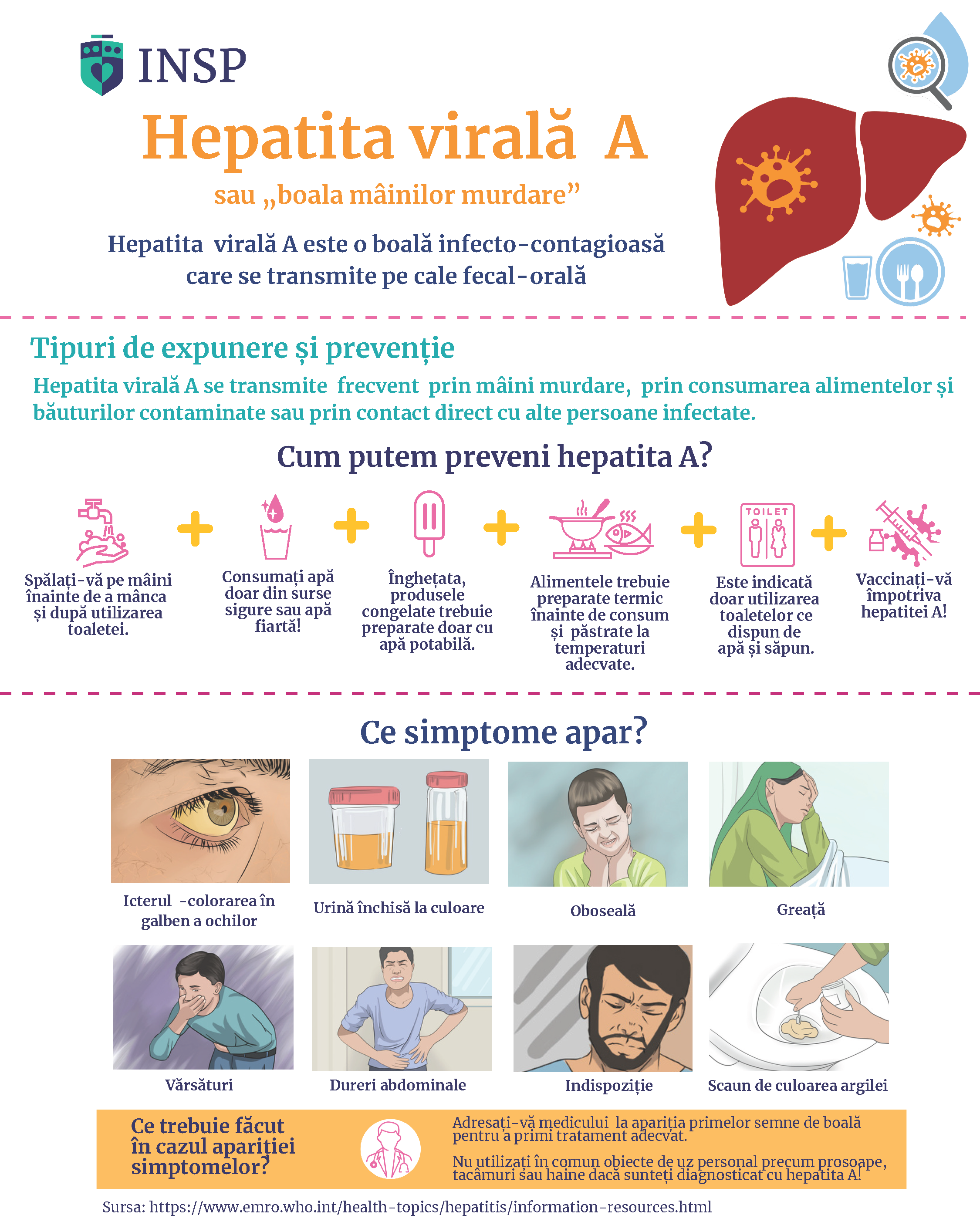 Informații Hepatita A