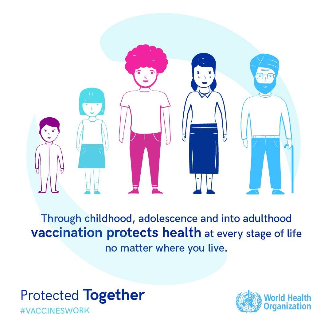 Vaccinarea personalului medical – Recomandări generale