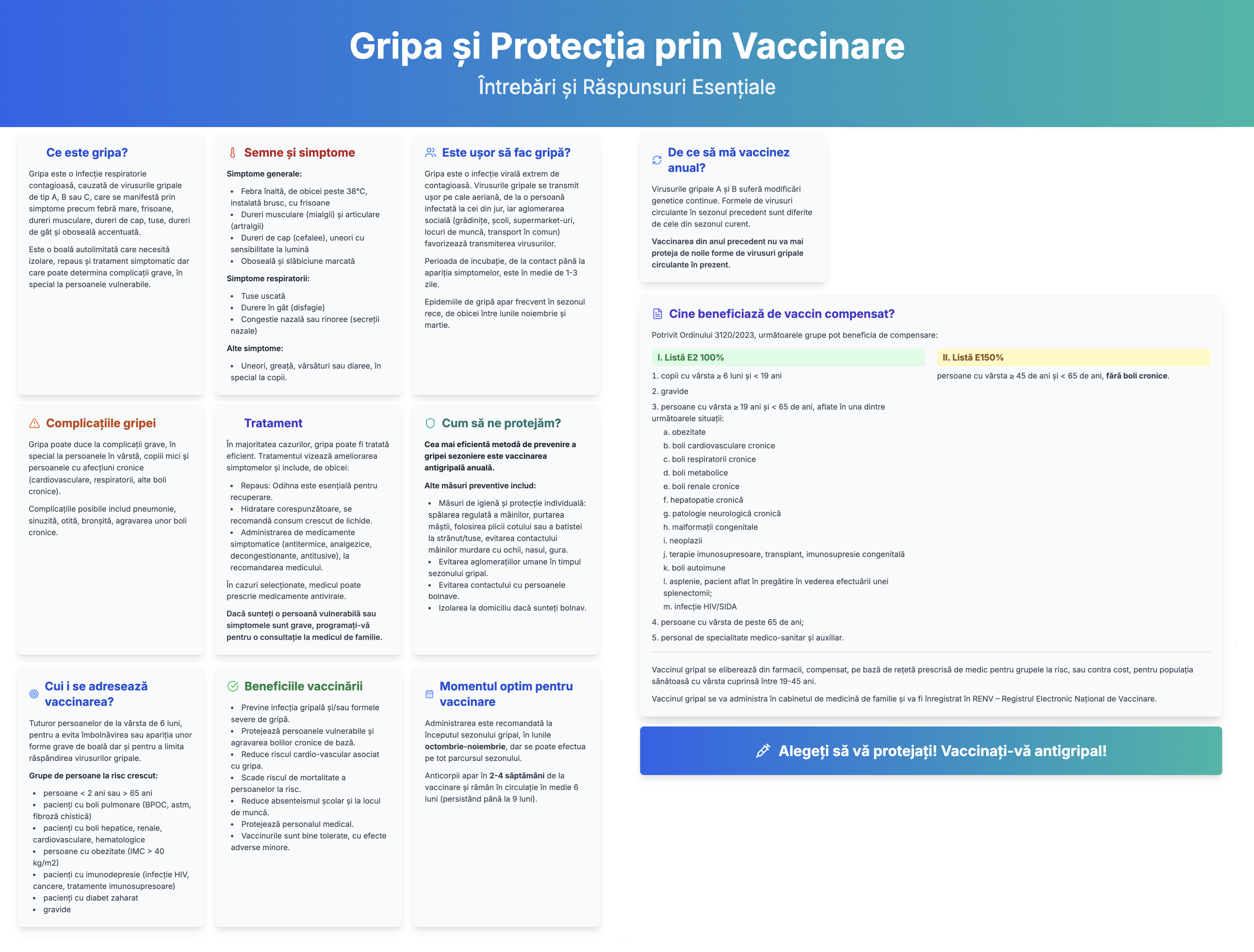 Gripa și protecția prin vaccinare – Întrebări și răspunsuri